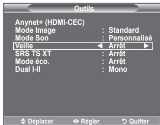 SAMSUNG LE32A450 - Réglage simple - 1
