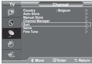 SAMSUNG LE32A450 - Storing Channels Automatically - 8