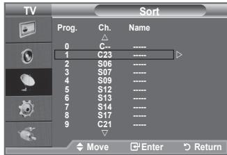 SAMSUNG LE32A450 - Storing Channels Automatically - 9