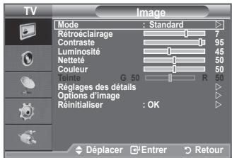 SAMSUNG LE32A450 - Changement de la forme Image - 1