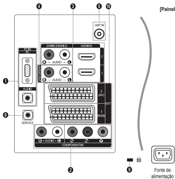 SAMSUNG LE32A450 - Altifalantes - 2