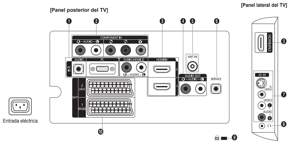 SAMSUNG LE32A450 - Altavoces - 1