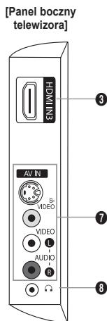 SAMSUNG LE32A450 - Glosniki - 3