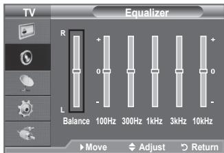 SAMSUNG LE32A450 - Preprosta nastavitev - 3