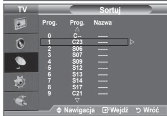 SAMSUNG LE32A450 - Porzadkowanie kolejnosci zaprogramowych kanalów - 2