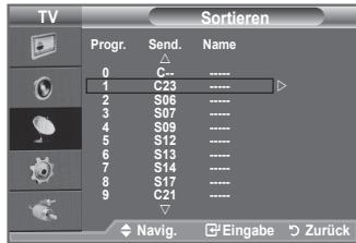 SAMSUNG LE32A450 - Gespeicherte Sender sortieren - 2