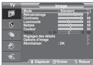 SAMSUNG LE32A450 - Affichage des menus - 1