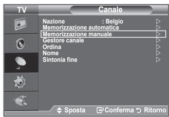 SAMSUNG LE32A450 - Memorizzazione automatica dei canali - 2