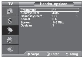 SAMSUNG LE32A450 - Bij het handmatig opslaan van kanalen kut u het volgende kiezen: - 2