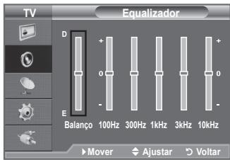 SAMSUNG LE32A450 - Configuração Fácil - 3