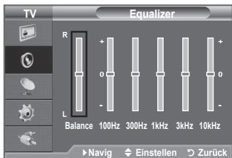 SAMSUNG LE32A450 - Einfaches Einstellen - 2