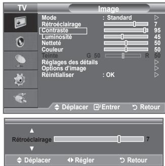 SAMSUNG LE32A450 - Réglage de l'image personnalisée - 1
