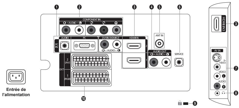 SAMSUNG LE32A450 - Haut-parleurs - 1