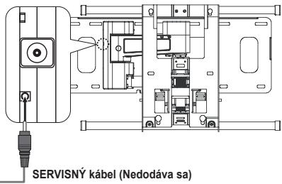 SAMSUNG LE32A450 - Strany teletextu su zoradene do šiestich kategorii: - 1