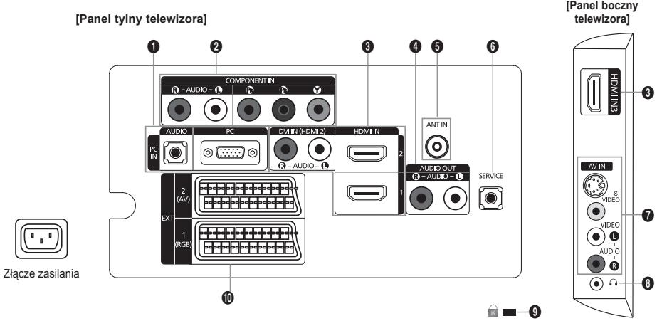 SAMSUNG LE32A450 - Glosniki - 1