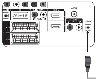 SAMSUNG LE32A450 - É possible ascotare l'audio tramite un ricevitore anzichè dagli altoparlanti del tevisore. - 5