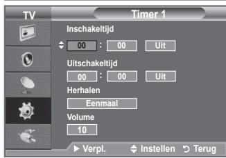 SAMSUNG LE32A450 - Eenvoudig in te stellen - 5