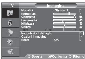 SAMSUNG LE32A450 - Configurazione delle impostazioni dettagliate dell'immagine - 1