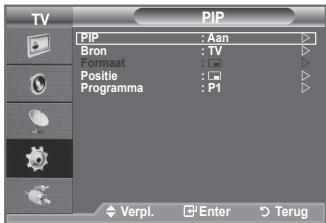 SAMSUNG LE32A450 - Formatat: /  / - 2