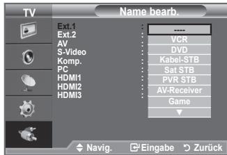 SAMSUNG LE32A450 - Signalquellennamenbearbeiten - 2