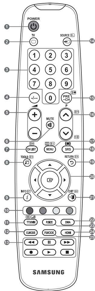 SAMSUNG LE32A450 - 10EXT1,EXT2 - 1