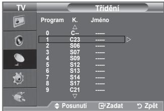 SAMSUNG LE32A450 - Uspořádání ulożenych kanálu - 2