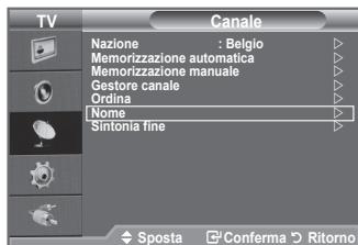SAMSUNG LE32A450 - Asseg Nazionale di nomi ai canali - 1