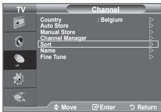SAMSUNG LE32A450 - Razvrščanje shranjenih kanalov - 1
