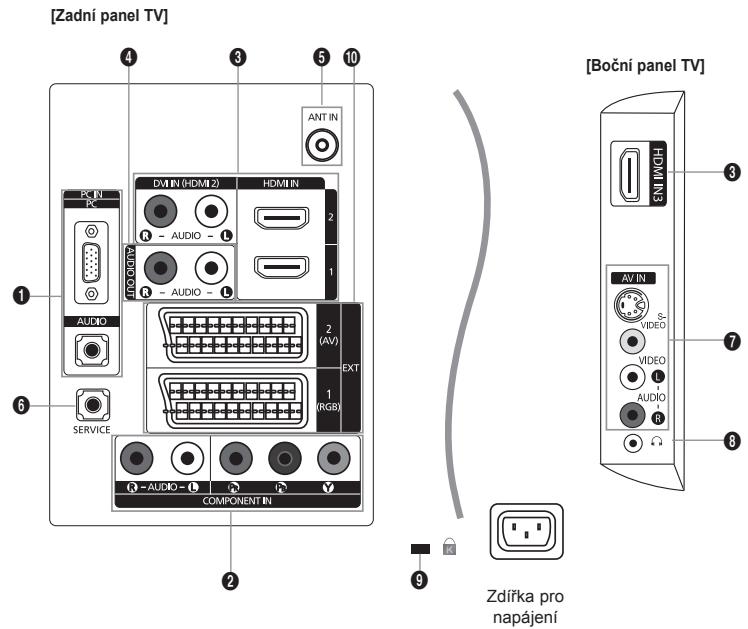 SAMSUNG LE32A450 - Reproduktory - 2