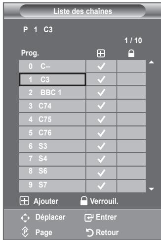 SAMSUNG LE32A450 - Ajout/Verrouillage de canaux - 3