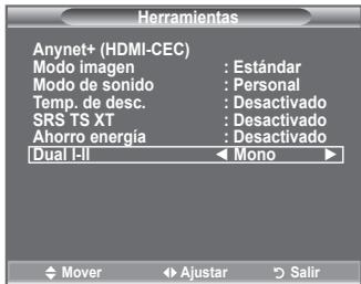 SAMSUNG LE32A450 - Selección del modo de sonido - 1