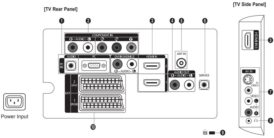 SAMSUNG LE32A450 - Speakers - 1