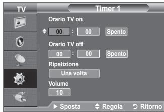 SAMSUNG LE32A450 - Impostazioni rapide - 3