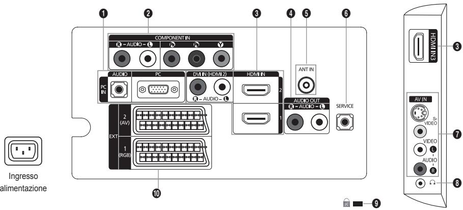 SAMSUNG LE32A450 - Altoparlanti - 1