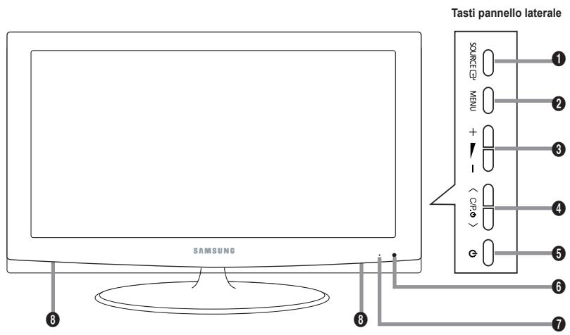 SAMSUNG LE32A450 - Installazione del Kit di montaggio a parete - 3