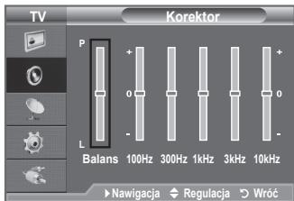 SAMSUNG LE32A450 - Latwa konfiguracja - 3