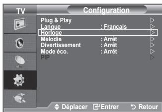 SAMSUNG LE32A450 - Réglage et affichage de l'heure actuelle - 1