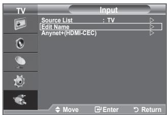SAMSUNG LE32A450 - Urejanje imen vchodnih virov - 1