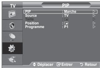 SAMSUNG LE32A450 - Mode bleu uniquement: Arrêt/Marche - 2