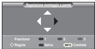 SAMSUNG LE32A450 - Ritrovamento della posizione - 1