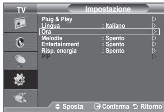 SAMSUNG LE32A450 - Impostazioni rapide - 2