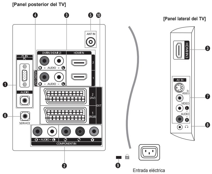 SAMSUNG LE32A450 - Altavoces - 2