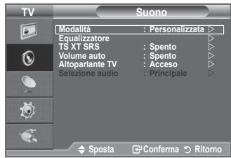 SAMSUNG LE32A450 - Impostazioni rapide - 1