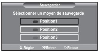 SAMSUNG LE32A450 - Mémorisation de la position - 3