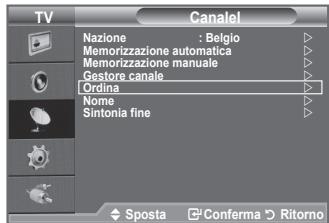 SAMSUNG LE32A450C2 - Ordinamento dei canali memorizzati - 1
