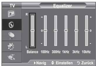 SAMSUNG LE32A450C2 - Einfaches Einstellen - 2