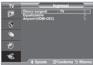 SAMSUNG LE32A450C2 - È possibile selezionare una delle sorgenti esterne collegate al jack di ingresso del televisore. - 1