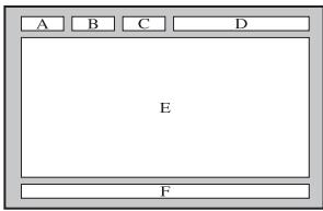 SAMSUNG LE32A450C2 - Les pages télétexte sont organisées en six catégories : - 1