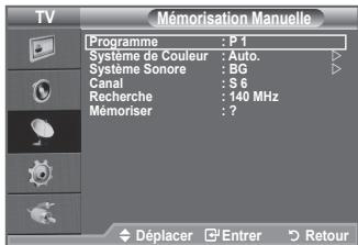 SAMSUNG LE32A450C2 - Vous pouvez mémoriser les canaux de télévision, y compris ceux reçus via les réseaux câblés. Lors de la mémorisation manuelle des canaux, vous pouvez choisir : - 2