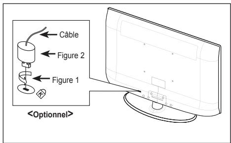 SAMSUNG LE32A450C2 - Utilisation du verrouillage Kensington antivol (en fonction du modèle) - 1